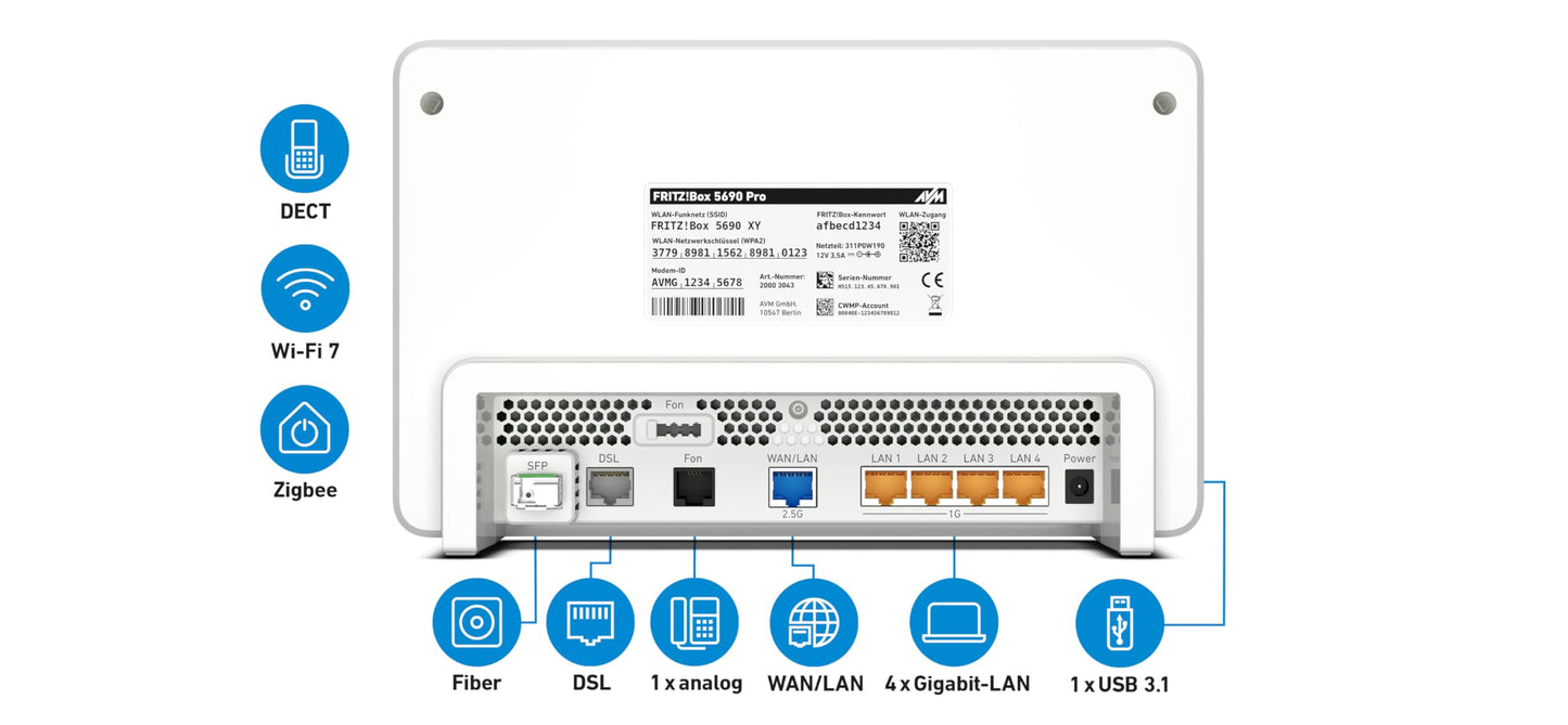 FRITZ!Box 5690 Pro (Wi-Fi 7 Premium DSL- und Glasfaser-Router mit Triband (2,4 GHz, 5 GHz, 6 GHz) bis zu 18,5 GBit/s, für Glasfaser & DSL-Anschlüsse, WLAN Mesh, DECT-Basis, deutschsprachige Version)