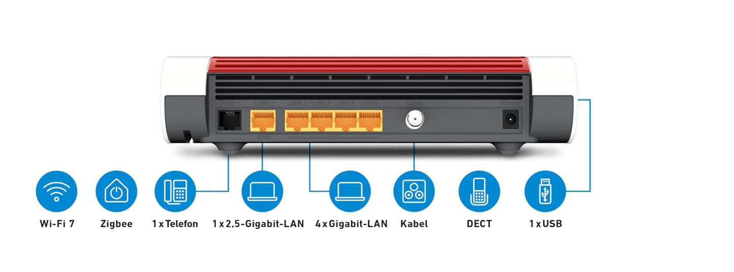 FRITZ!Box 6670 Cable | Router für einen Kabelanschluss (DOCSIS-3.1-Kabelmodem, 2x2 Wi-Fi 7 mit 2.880 MBit/s (5 GHz) und 688 MBit/s (2,4 GHz), Zigbee Integration 1 x 2,5 Gigabit-LAN-Port)