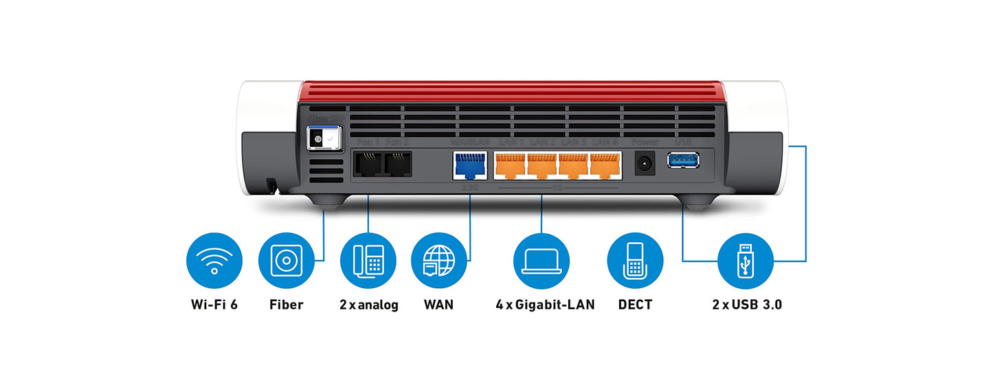 FRITZ!Box 5590 Fiber | Router für einen Glasfaseranschluss (Wi-Fi 6, bis 2.400 MBit/s (5 GHz) und 1.200 MBit/s (2,4 GHz), WLAN Mesh, DECT-Basis, 2,5-Gigabit-LAN-Port, geeignet für Deutschland)